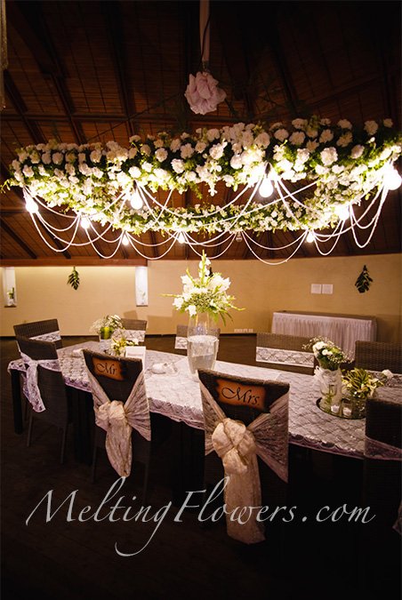 The Best Seating Arrangements For The Reception